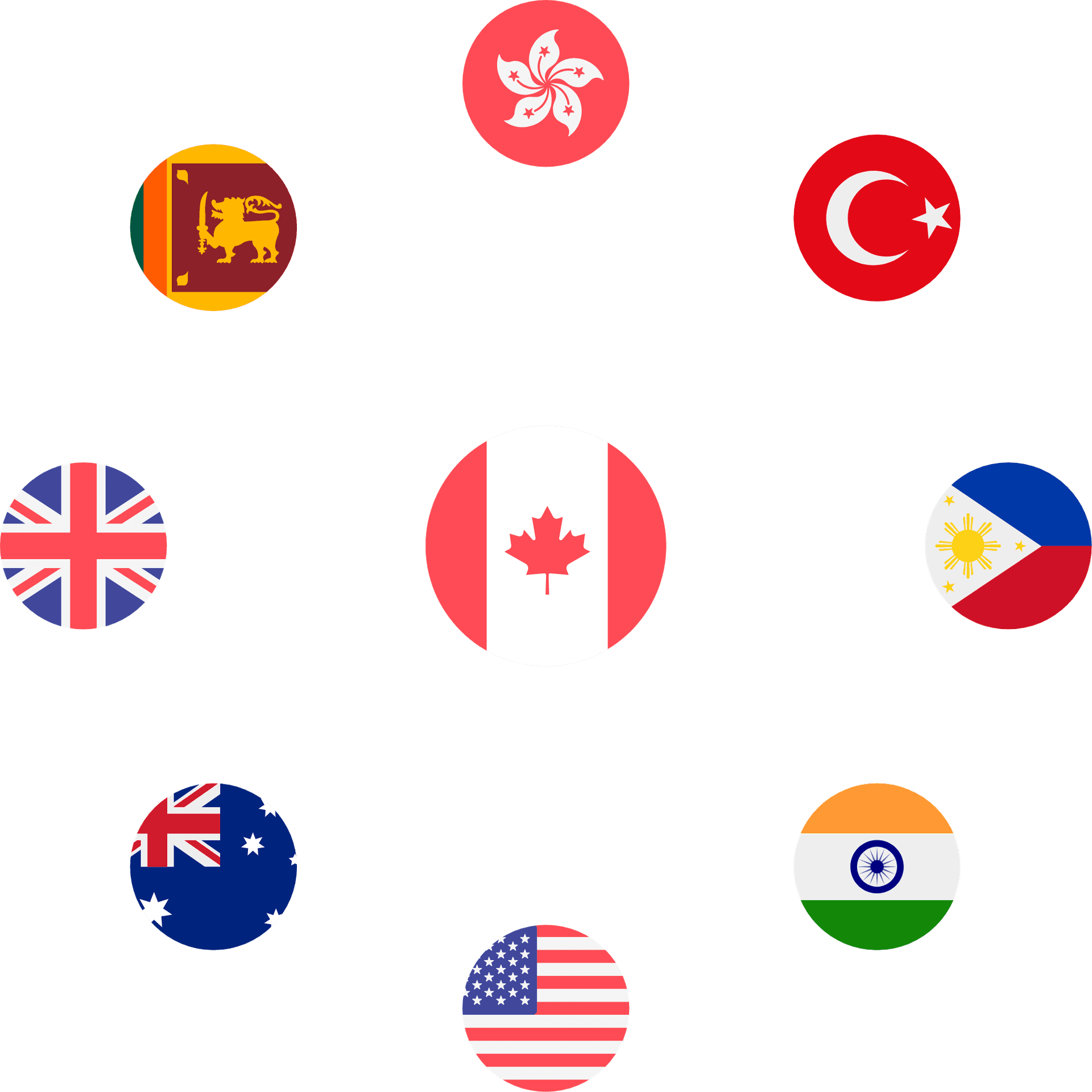 Section country circles